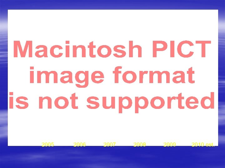 2005 2006 2007 2008 2009 2010 est. 