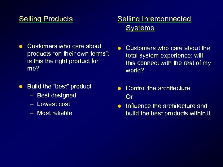 Selling Products l Customers who care about products “on their own terms”: is the