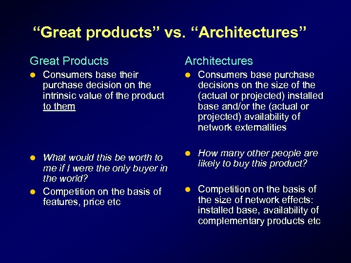 “Great products” vs. “Architectures” Great Products l Consumers base their purchase decision on the