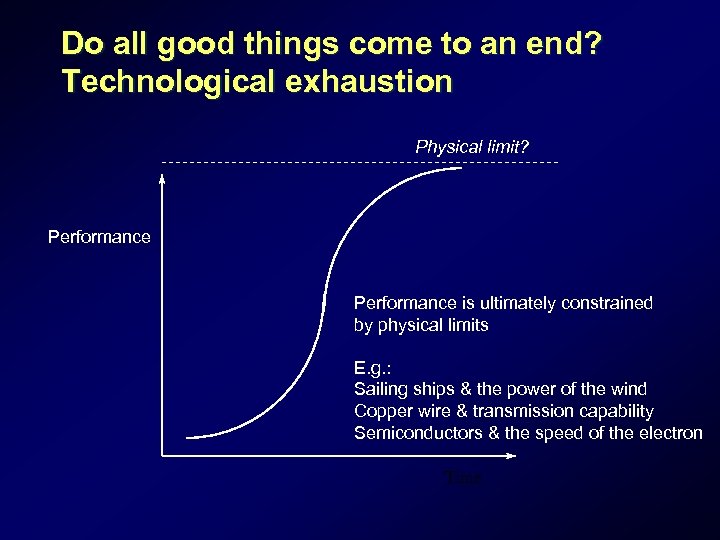 Do all good things come to an end? Technological exhaustion Physical limit? Performance is