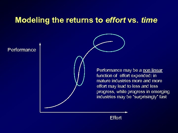 Modeling the returns to effort vs. time Performance may be a non linear function