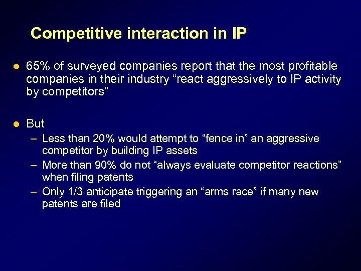 Competitive interaction in IP l 65% of surveyed companies report that the most profitable