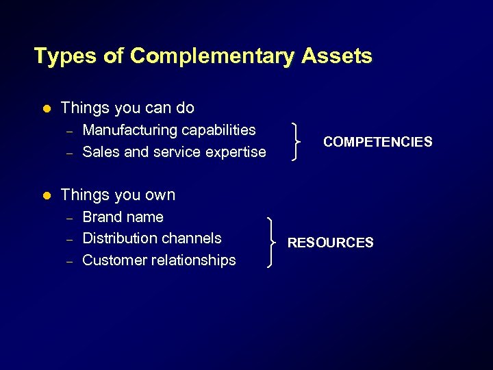 Types of Complementary Assets l Things you can do – – l Manufacturing capabilities