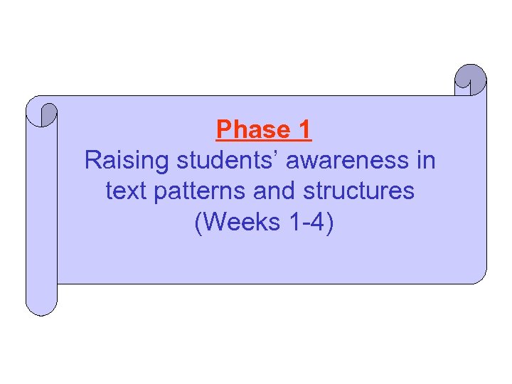 Phase 1 Raising students’ awareness in text patterns and structures (Weeks 1 -4) 
