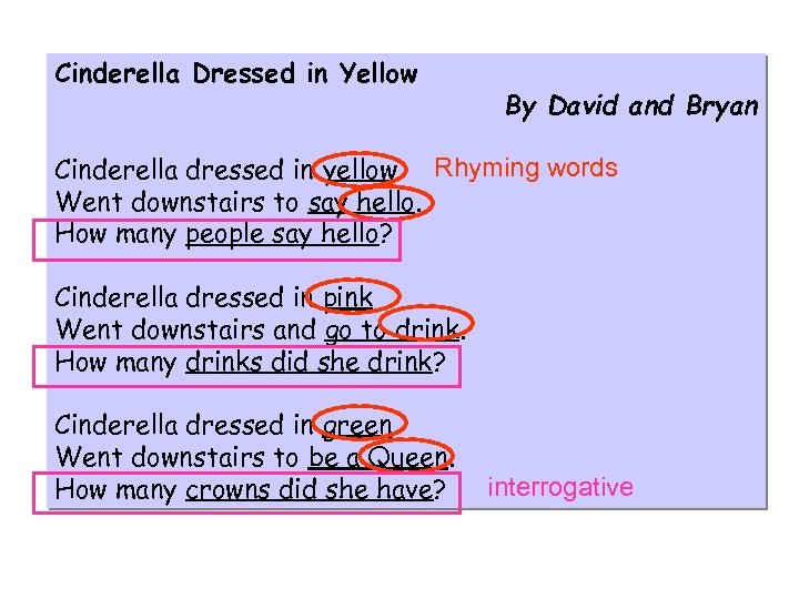Cinderella Dressed in Yellow By David and Bryan Cinderella dressed in yellow Rhyming words