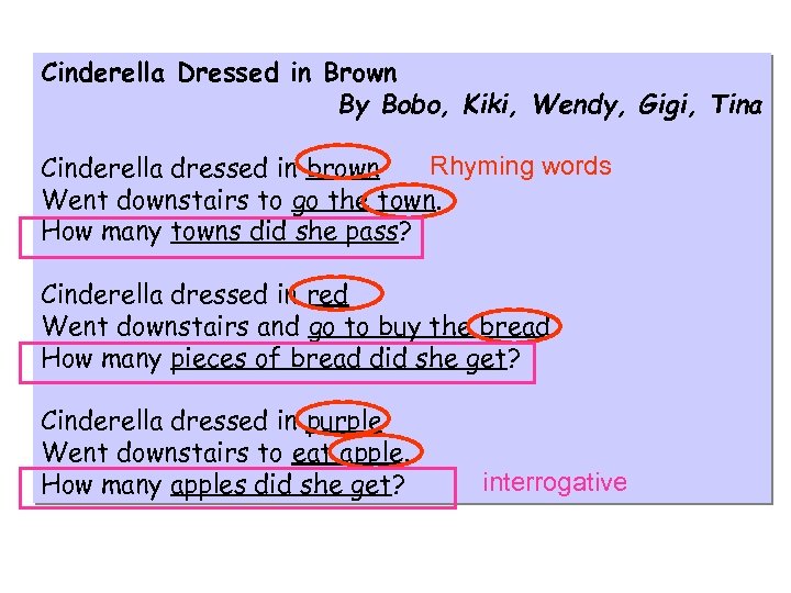 Cinderella Dressed in Brown By Bobo, Kiki, Wendy, Gigi, Tina Rhyming words Cinderella dressed