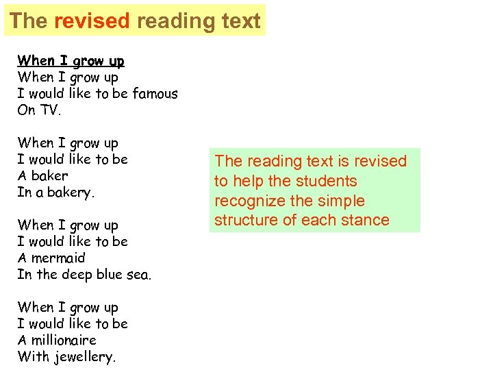 The revised reading text When I grow up I would like to be famous