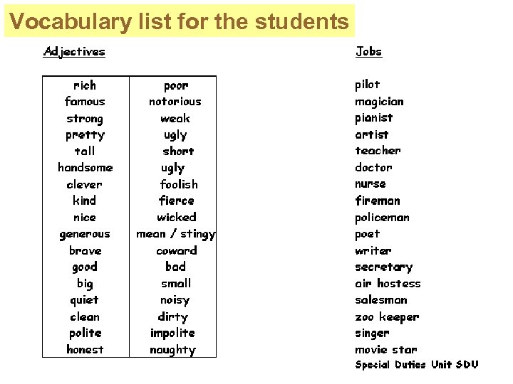 Vocabulary list for the students 