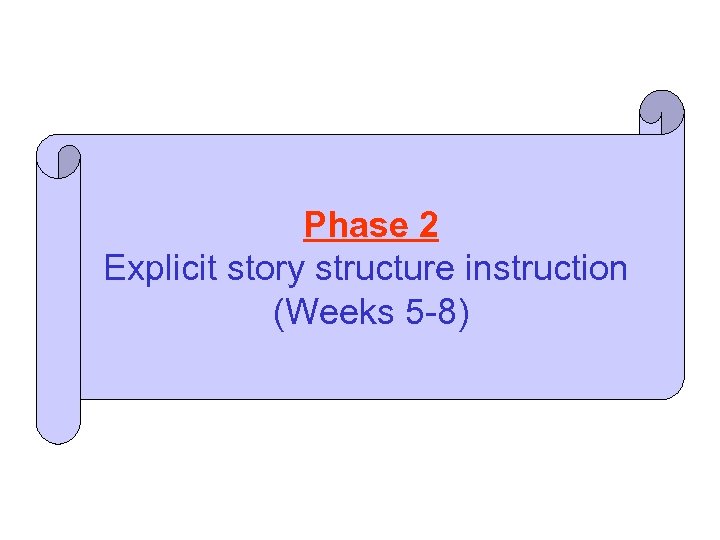 Phase 2 Explicit story structure instruction (Weeks 5 -8) 