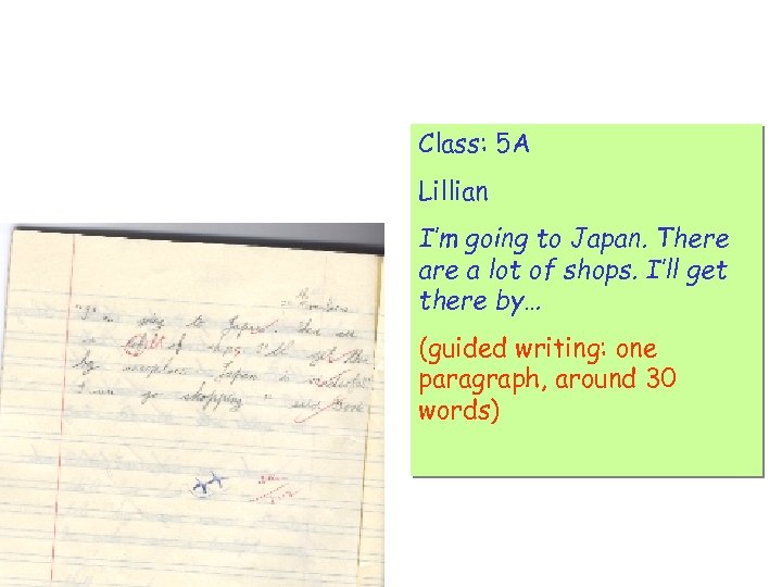Class: 5 A Lillian I’m going to Japan. There a lot of shops. I’ll