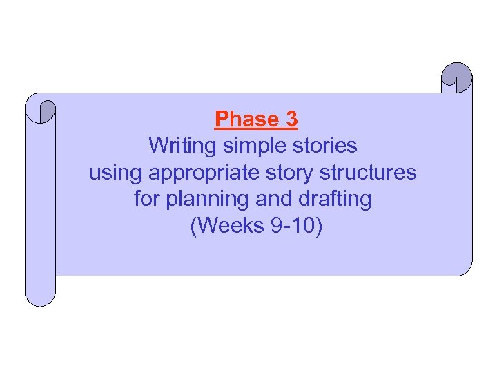Phase 3 Writing simple stories using appropriate story structures for planning and drafting (Weeks