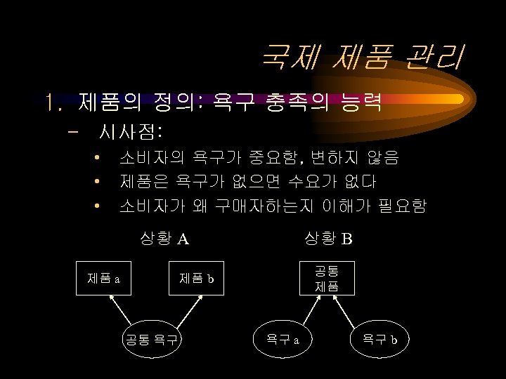 국제 제품 관리 1. 제품의 정의: 욕구 충족의 능력 – 시사점: • • •