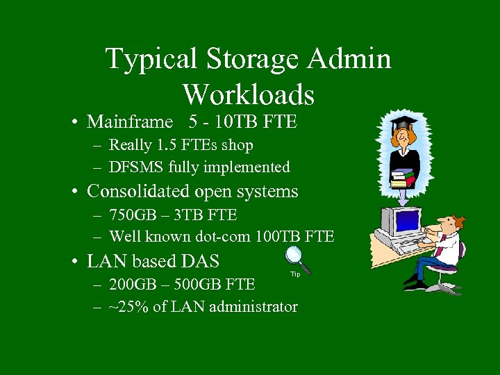 Typical Storage Admin Workloads • Mainframe 5 - 10 TB FTE – Really 1.