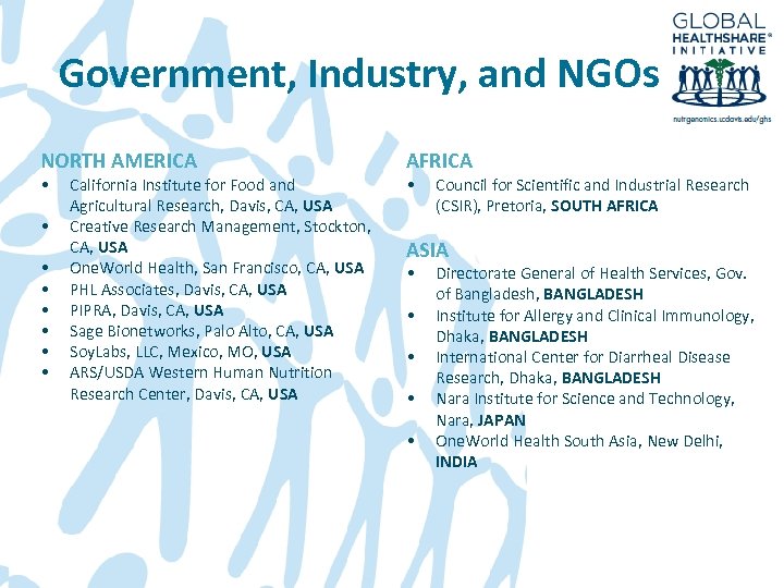 Government, Industry, and NGOs NORTH AMERICA • • California Institute for Food and Agricultural