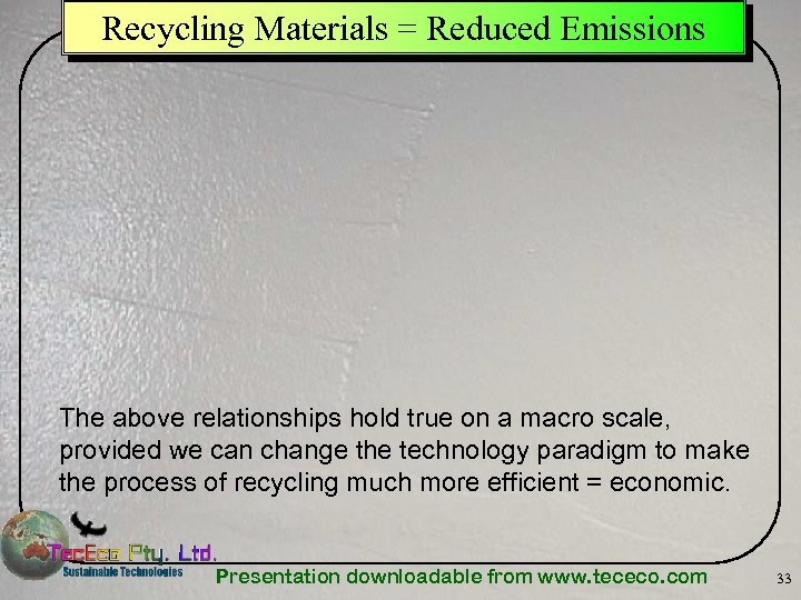 Recycling Materials = Reduced Emissions The above relationships hold true on a macro scale,