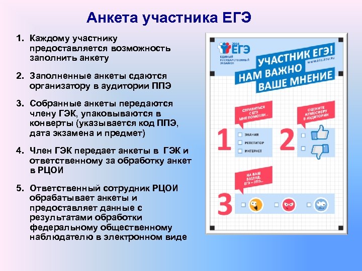 Анкета участника ЕГЭ 1. Каждому участнику предоставляется возможность заполнить анкету 2. Заполненные анкеты сдаются