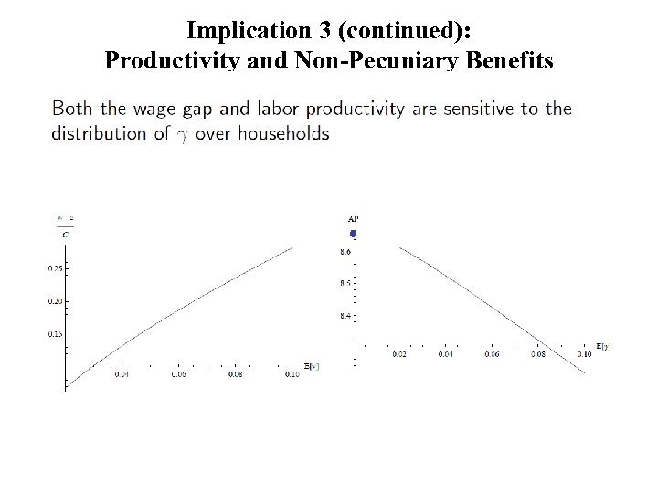 Implication 3 (continued): Productivity and Non-Pecuniary Benefits 