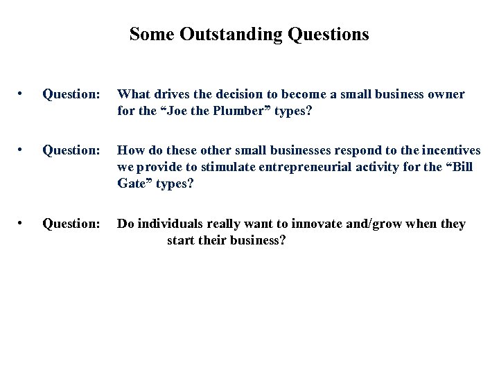 Some Outstanding Questions • Question: What drives the decision to become a small business