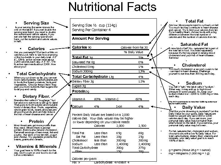 Nutritional Facts • • Is your serving the same size as the on the