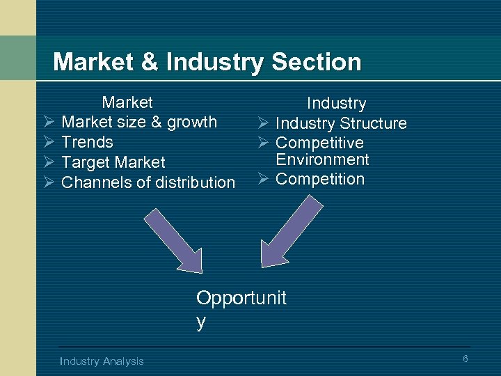 Market & Industry Section Market Ø Market size & growth Ø Trends Ø Target