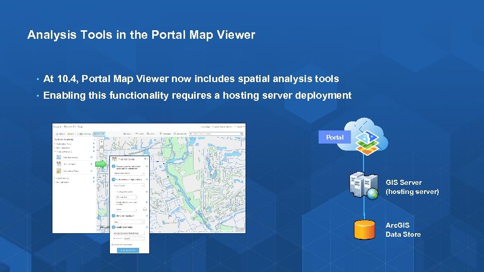 Analysis Tools in the Portal Map Viewer • At 10. 4, Portal Map Viewer