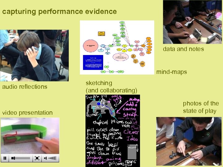 capturing performance evidence data and notes mind-maps audio reflections video presentation sketching (and collaborating)