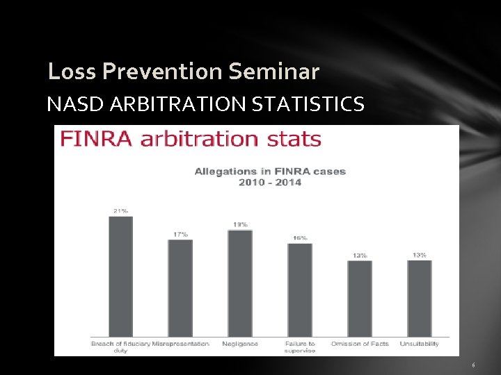 Loss Prevention Seminar NASD ARBITRATION STATISTICS 6 