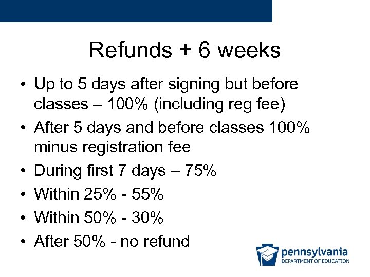 Refunds + 6 weeks • Up to 5 days after signing but before classes