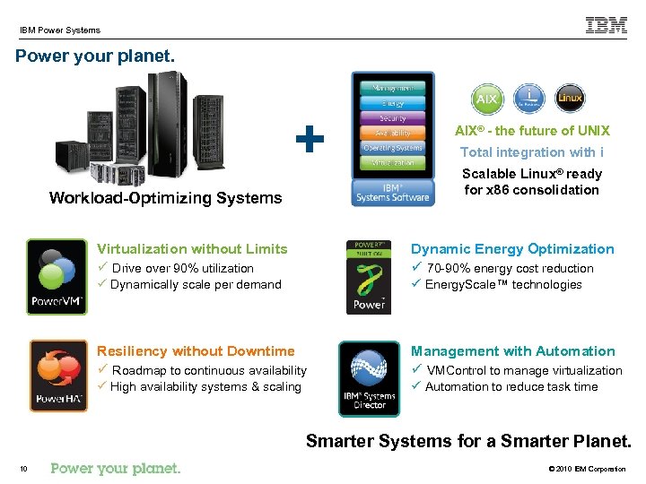 IBM Power Systems Power your planet. + Workload-Optimizing Systems AIX® - the future of