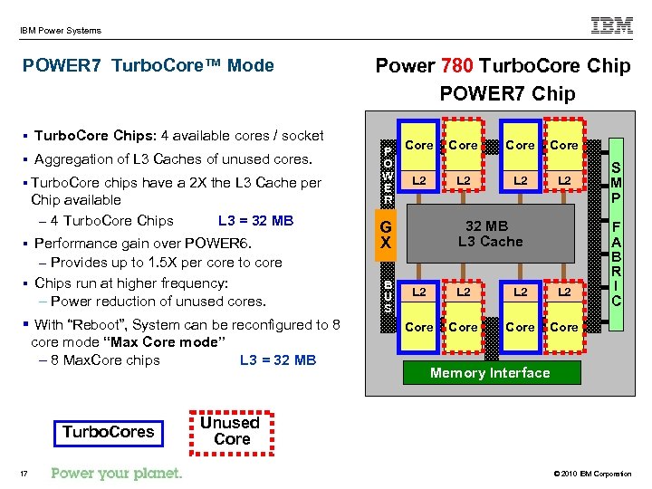 IBM Power Systems POWER 7 Turbo. Core™ Mode Power 780 Turbo. Core Chip POWER