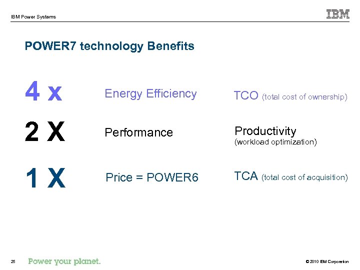 IBM Power Systems POWER 7 technology Benefits 4 x TCO (total cost of ownership)