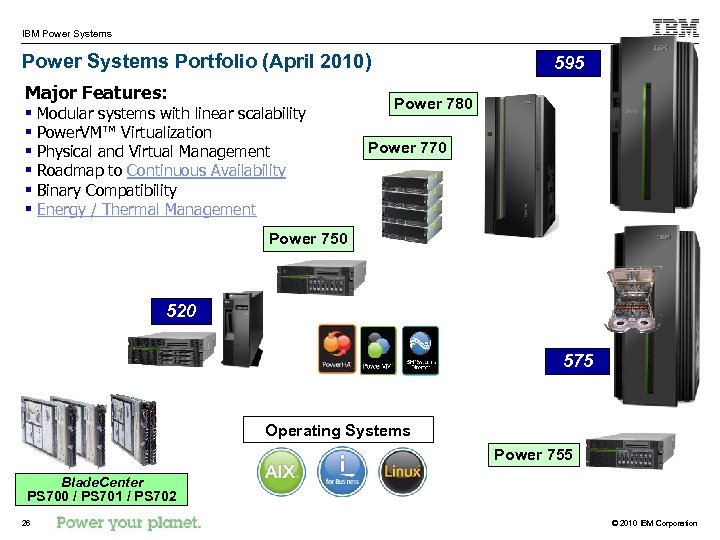 IBM Power Systems Portfolio (April 2010) Major Features: § Modular systems with linear scalability