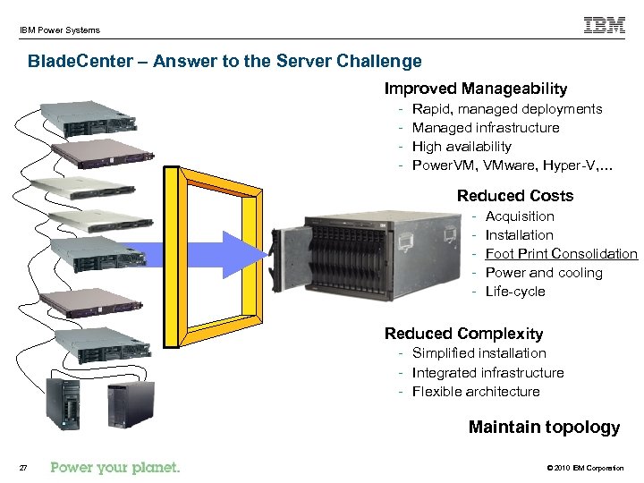 IBM Power Systems Blade. Center – Answer to the Server Challenge Improved Manageability -