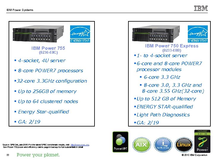 IBM Power Systems IBM Power 755 (8236 -E 8 C) § 4 -socket, 4