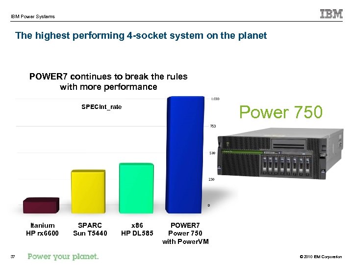 IBM Power Systems The highest performing 4 -socket system on the planet POWER 7