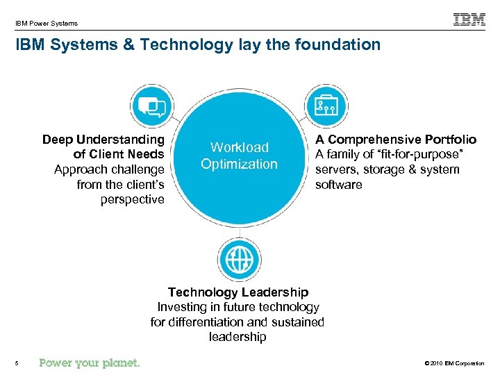 IBM Power Systems IBM Systems & Technology lay the foundation Deep Understanding of Client