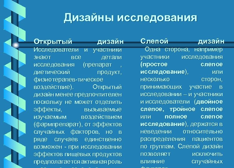 Дизайны исследования Открытый дизайн Исследователи и участники знают все детали исследования (препарат , диетический