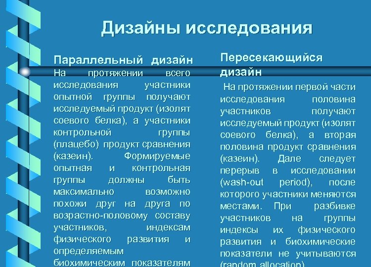 Дизайны исследования Параллельный дизайн На протяжении всего исследования участники опытной группы получают исследуемый продукт