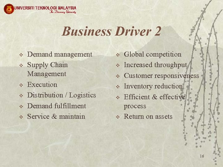 Business Driver 2 v v v Demand management Supply Chain Management Execution Distribution /