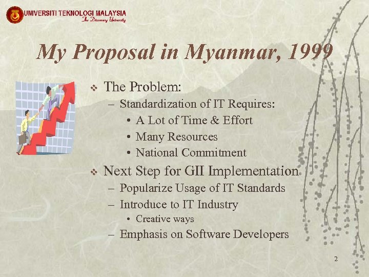 My Proposal in Myanmar, 1999 v The Problem: – Standardization of IT Requires: •