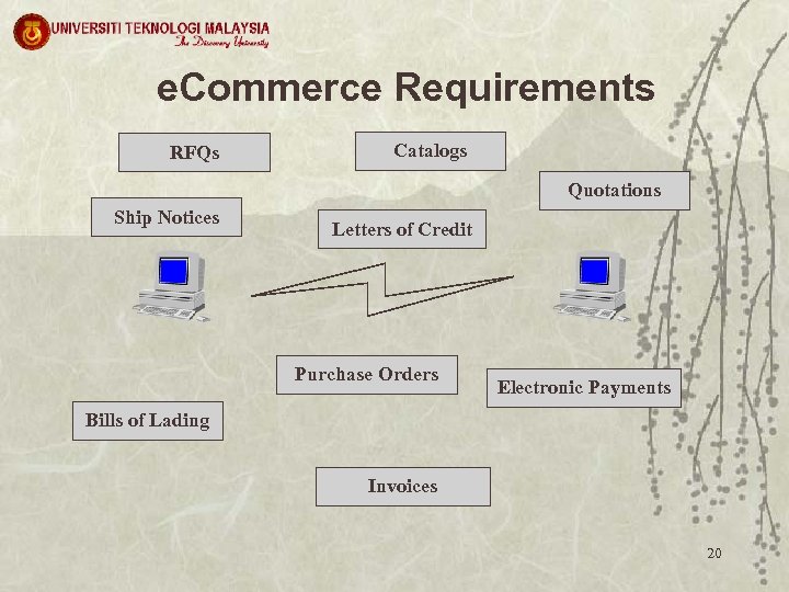 e. Commerce Requirements RFQs Catalogs Quotations Ship Notices Letters of Credit Purchase Orders Electronic