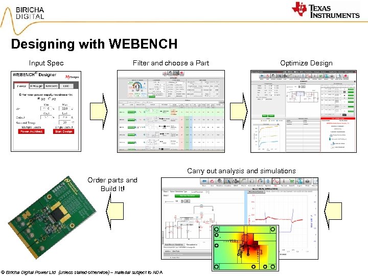 Designing with WEBENCH Input Spec Filter and choose a Part Optimize Design Carry out