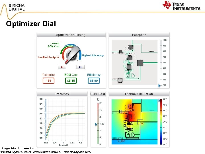 Optimizer Dial Images taken from www. ti. com © Biricha Digital Power Ltd (unless