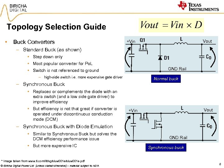 Topology Selection Guide • Buck Converters Vout +Vin – Standard Buck (as shown) •