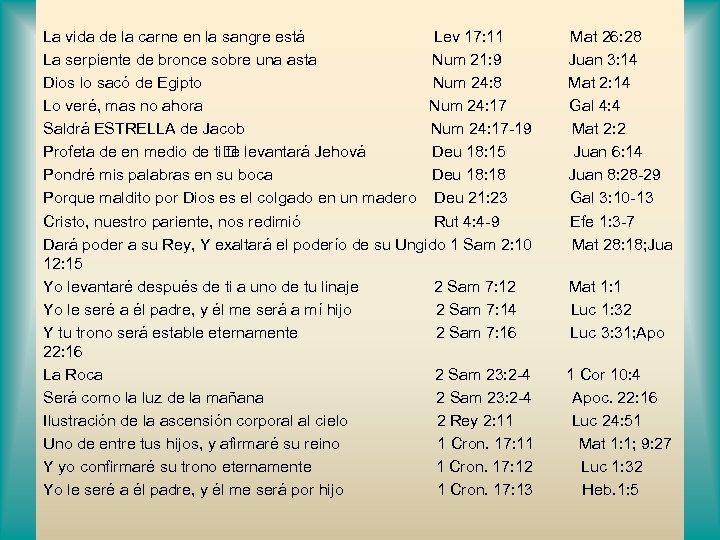 La vida de la carne en la sangre está Lev 17: 11 La serpiente