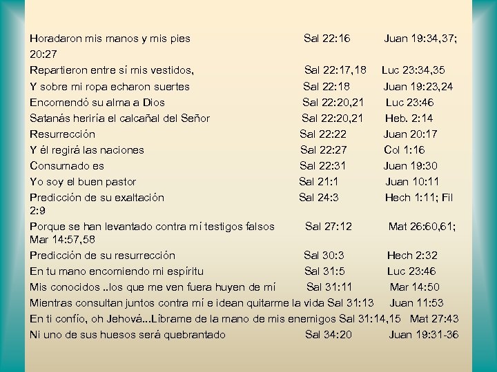 Horadaron mis manos y mis pies Sal 22: 16 Juan 19: 34, 37; 20: