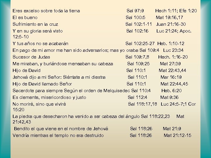 Eres excelso sobre toda la tierra Sal 97: 9 Hech 1: 11; Efe 1: