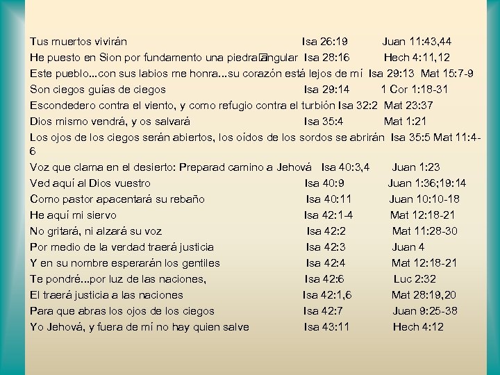 Tus muertos vivirán Isa 26: 19 Juan 11: 43, 44 He puesto en Sion