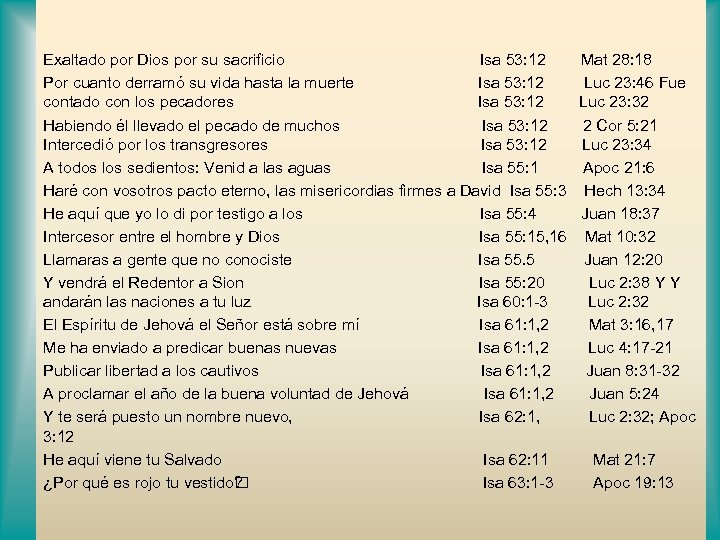 Exaltado por Dios por su sacrificio Isa 53: 12 Por cuanto derramó su vida
