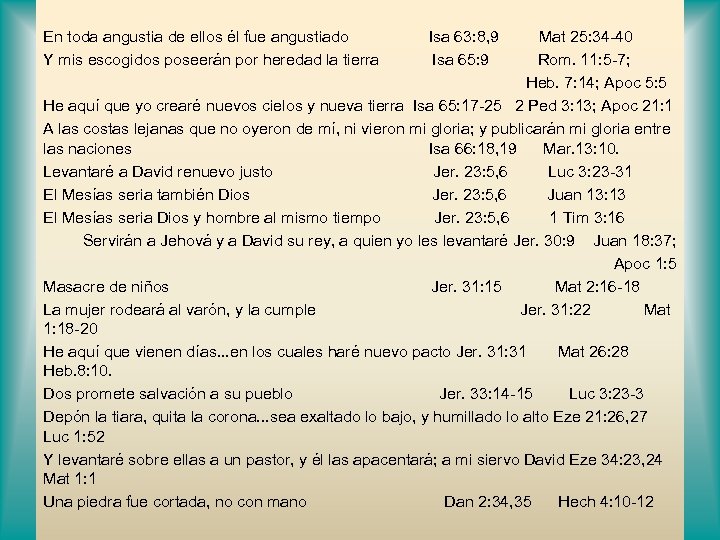 En toda angustia de ellos él fue angustiado Y mis escogidos poseerán por heredad